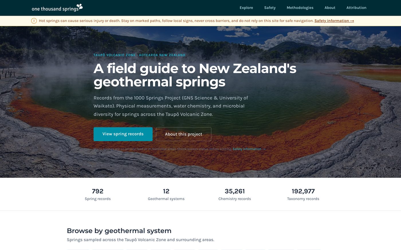 The 1000 Springs home page: a photo of a steaming geothermal pool behind the heading A field guide to New Zealand's geothermal springs, with a safety banner across the top.